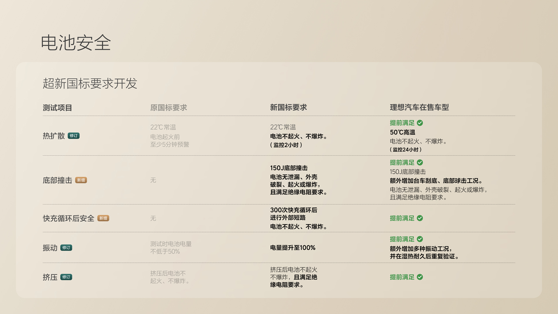 250729_尊龙手机版i8发布会_16比9_final.078.jpg 250729_尊龙手机版i8发布会_16比9_final.078.jpg